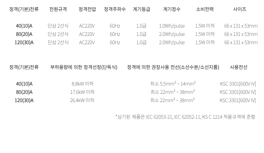 omni%201p2w%20spec.jpg